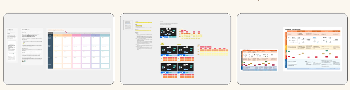 шаблоны на сайте miro https://miro.com/templates/customer-journey-map/