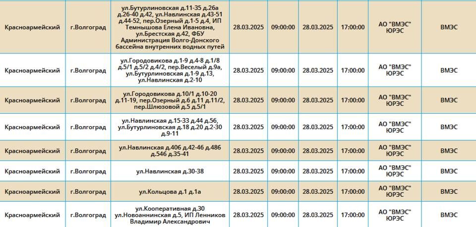    Скриншот: "Россети Юг"