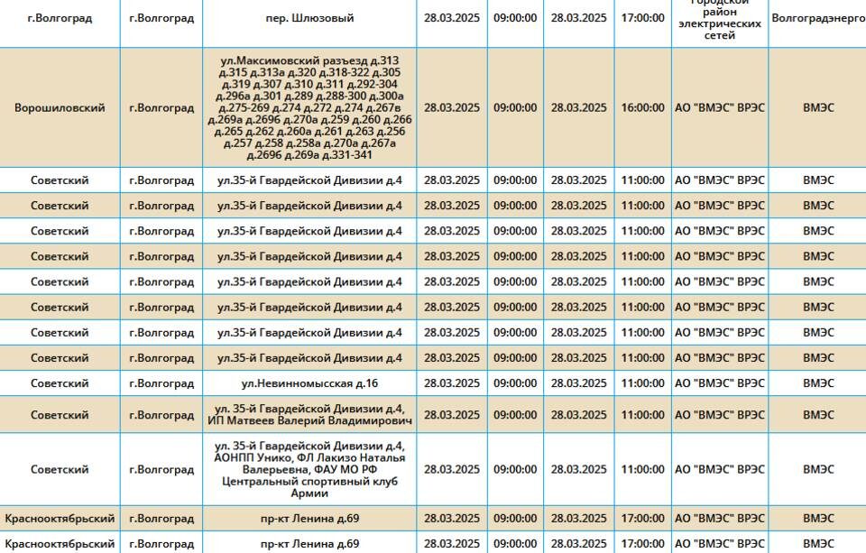    Скриншот: "Россети Юг"