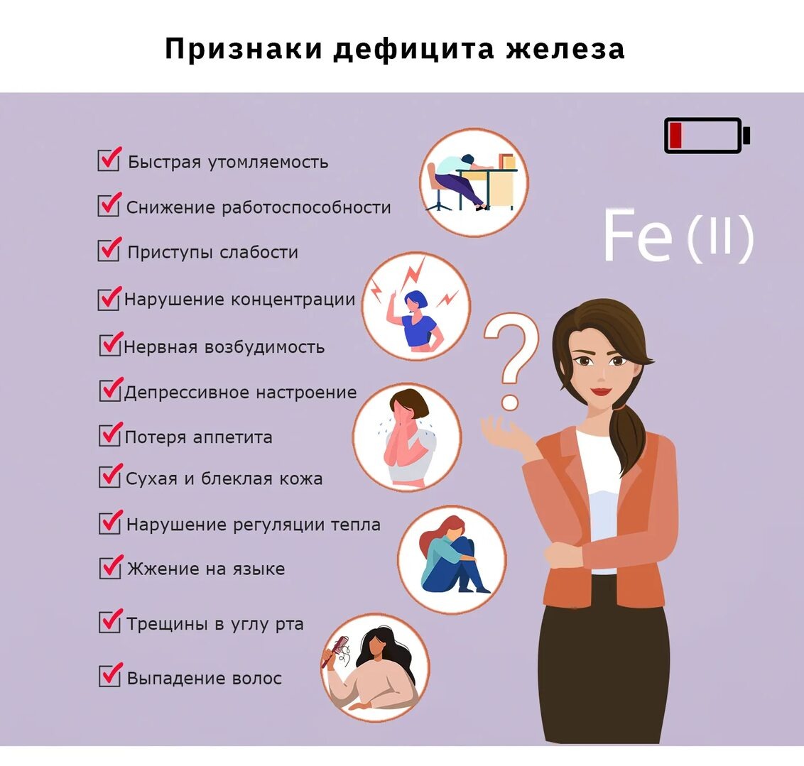 Дефици железа