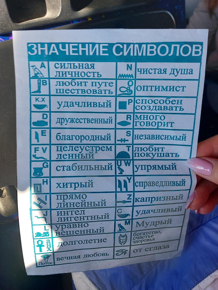 Это нам выдал гид - чтобы мы могли самостоятельно читать надписи в храмах)))))