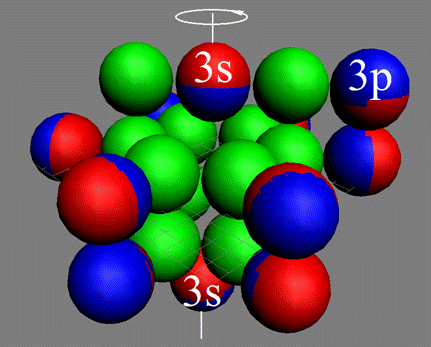 Рис. 1  Ядро атома алюминия AL