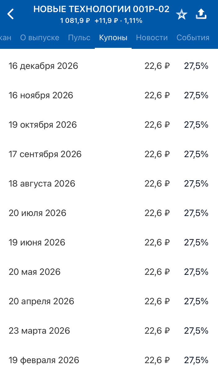 Новые технологии