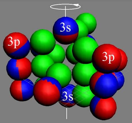 Рис.1. Ядро изотопа кремний 28Si14