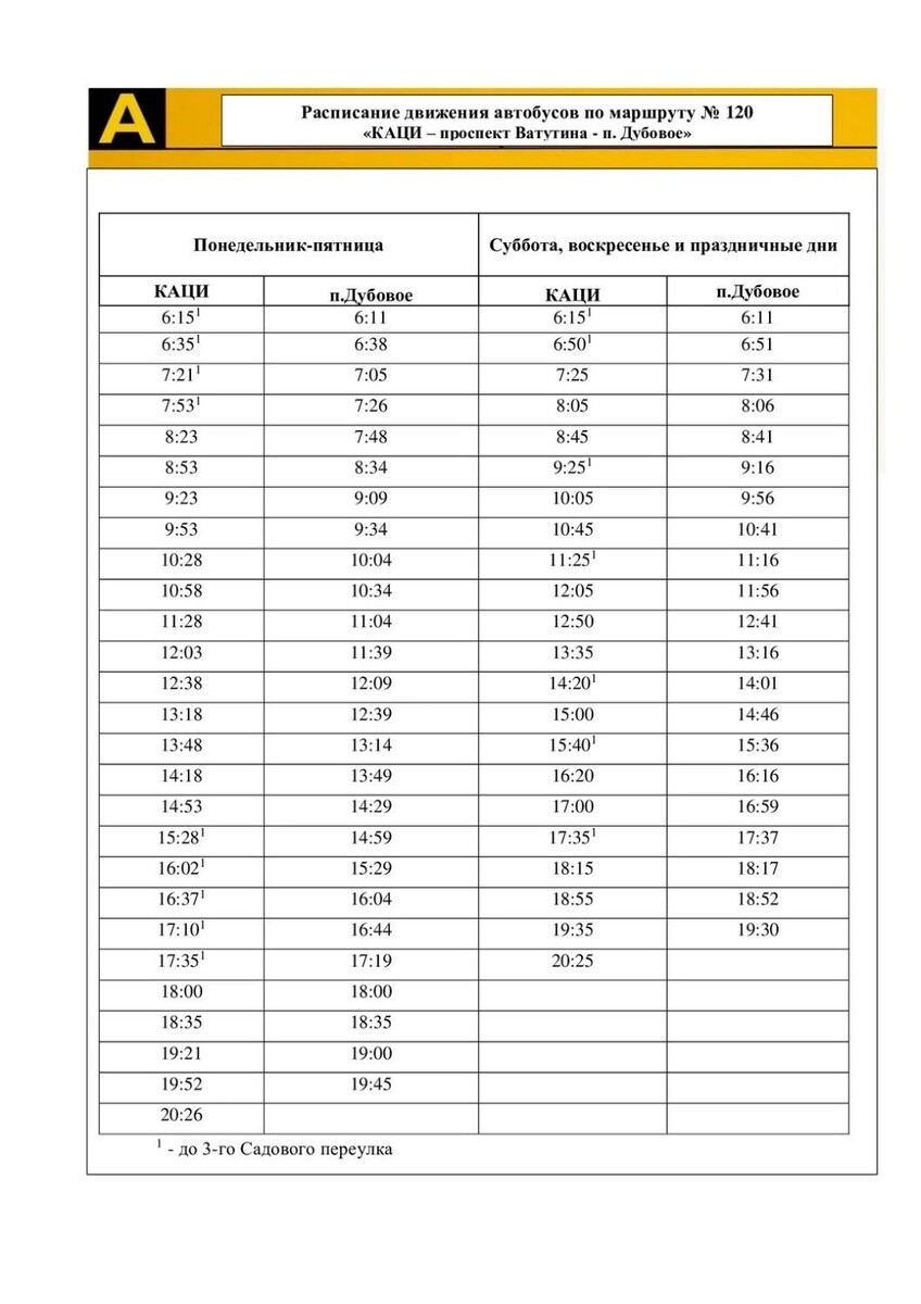     Источник: Организатор Пассажирских Перевозок БО