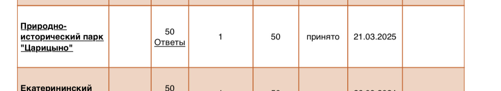 Наш результат 