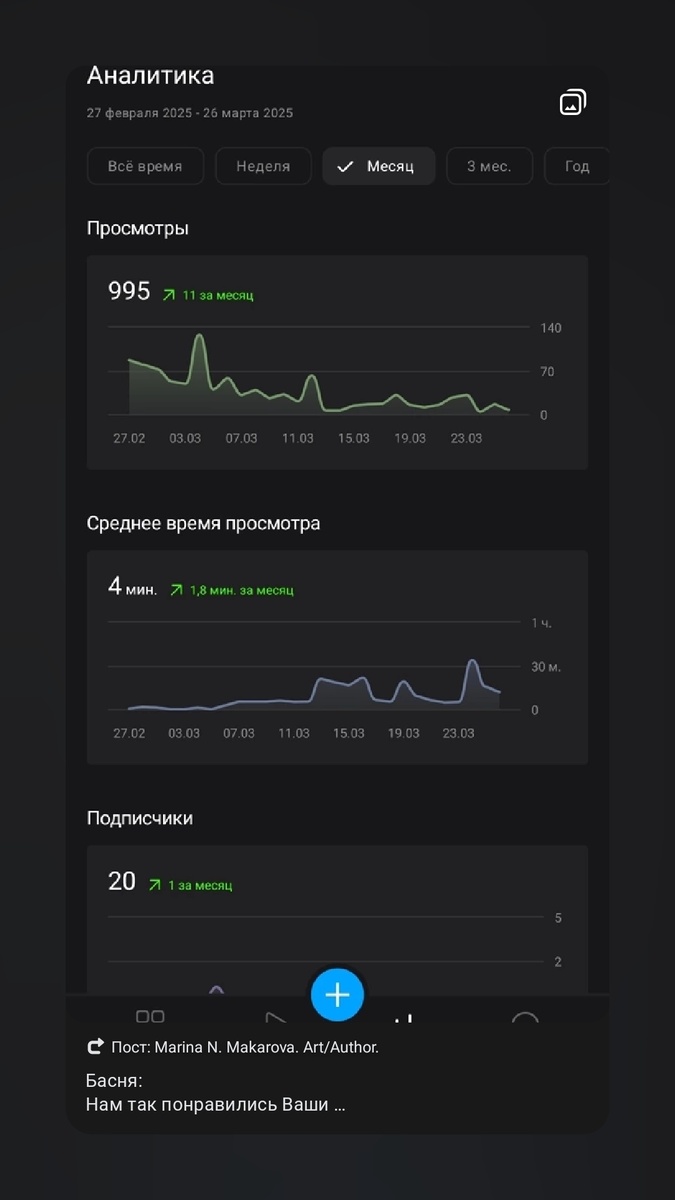 Статистика скромная на моём канале Рутюб