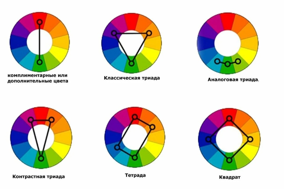 Это всё хорошо, а как тогда с не чистыми оттенками?