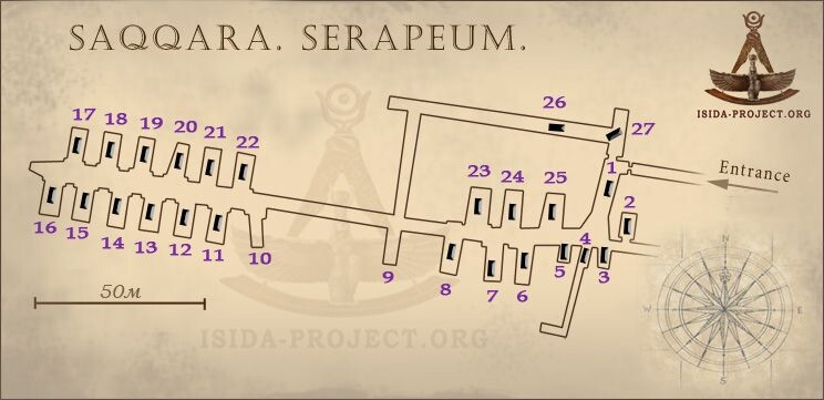 Схема Серапиума| из открытых источников в Интернете