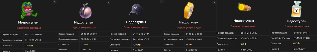 1. Plush Pepe 2. Precious Peach 3. Durov's Cap 4. Signet Ring 5. Vintage Cigar 6. Perfume Bottle