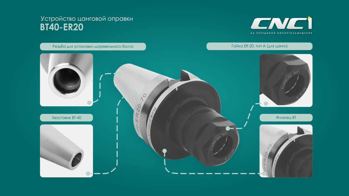 Устройство цанговой оправки BT40-ER20
