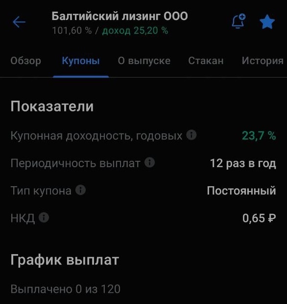 скрин из приложения брокера