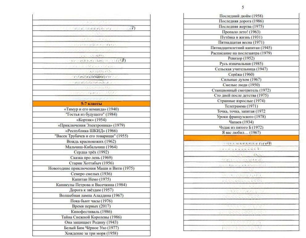 список фильмов для 5-7 класов 