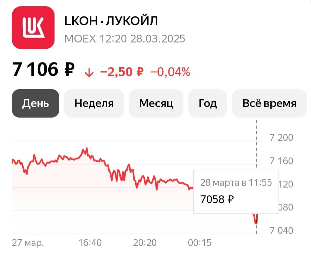 А вы взяли бы по такой цене при объявленных дивидендах 514?