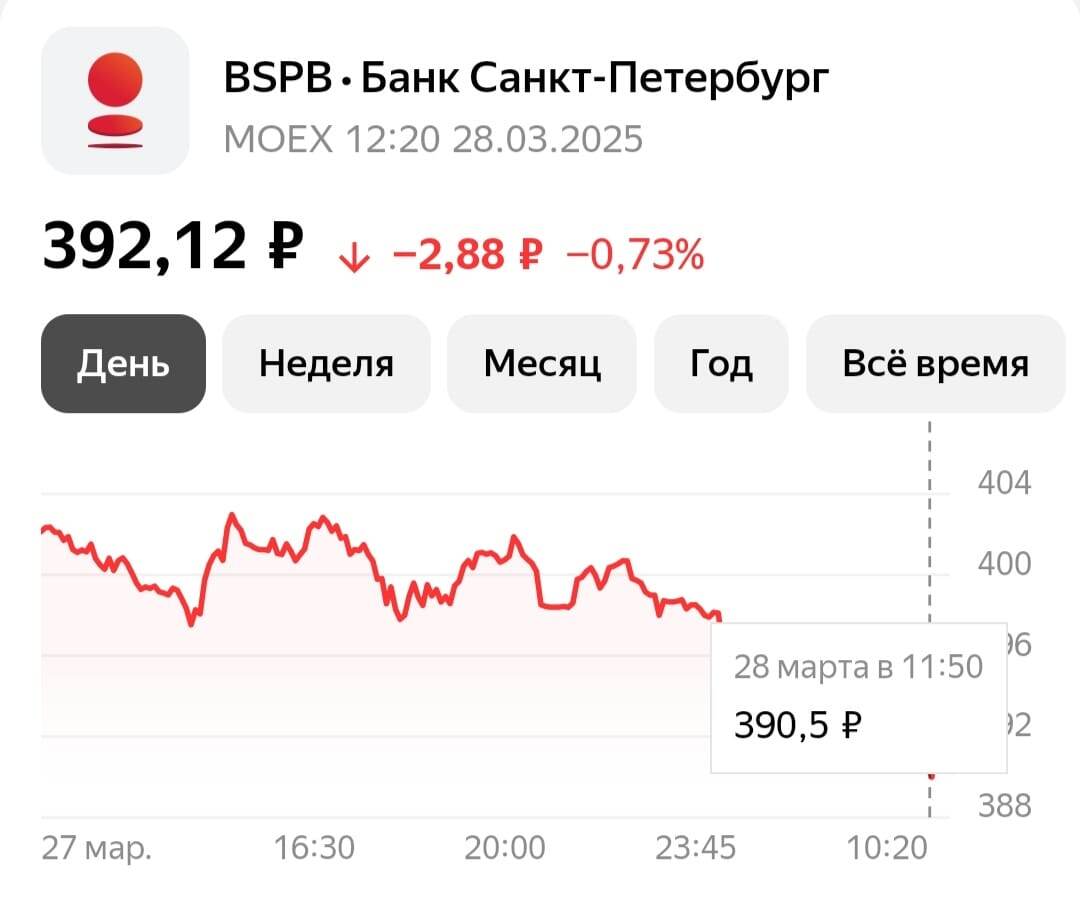 А ведь до дивидендов совсем немного