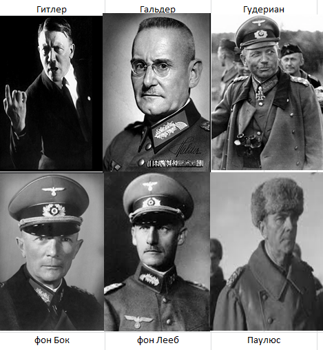 Так похожи на людей. Коллаж Автора