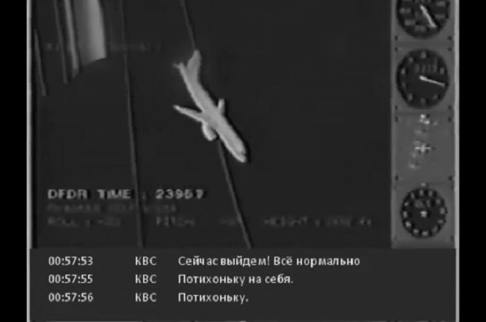 Смоделированная ситуация