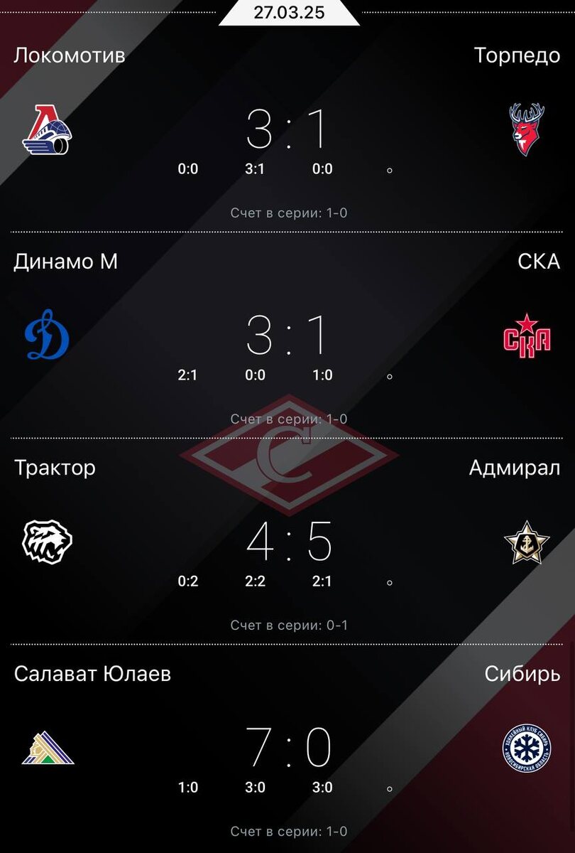 Итоги второго игрового дня плей-офф КХЛ