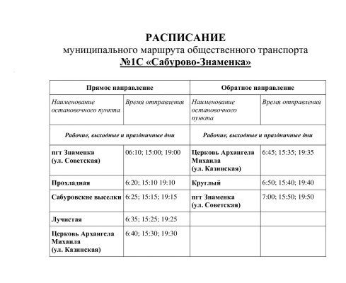 ФОТО: Администрация Орловского муниципального округа  📷
