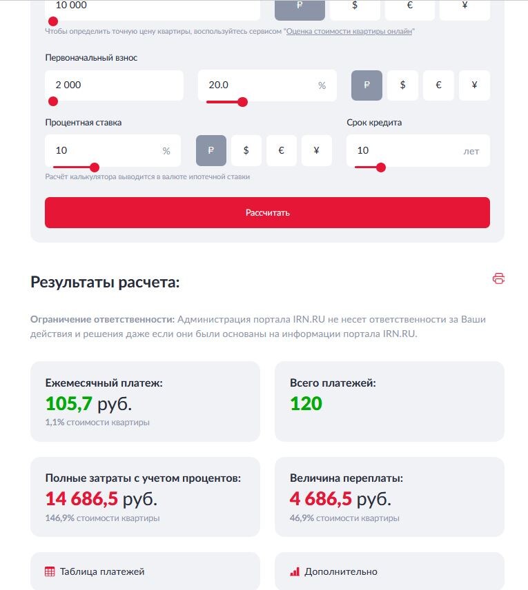 Ипотечный калькулятор