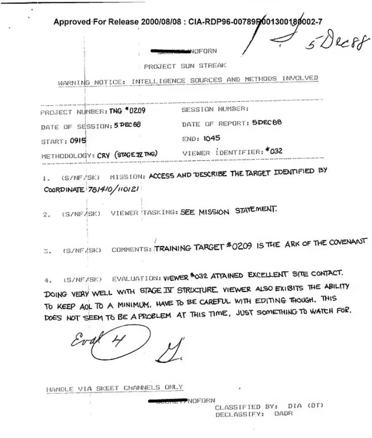 Недавно обнаруженный документ ЦРУ утверждает, что Ковчег Завета был найден и может находиться где-то на Ближнем Востоке. Изображение: ЦРУ