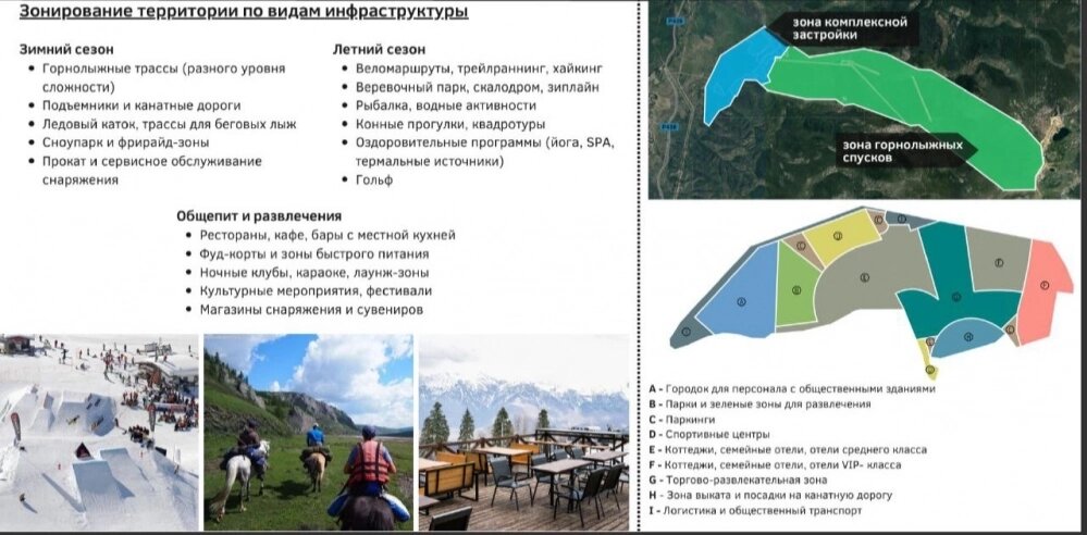    Согласно проекту, на Горе Бычьей планируется несколько рекреационных зон. Фото: Телеграм-канал ОЭЗ "Байкальская гавань"