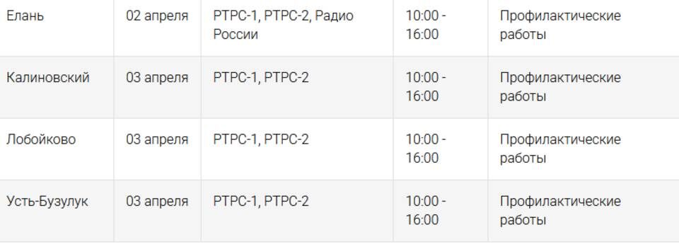    Скриншот: РТРС