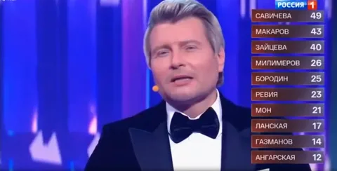 Один в один  Из картинок Яндекса