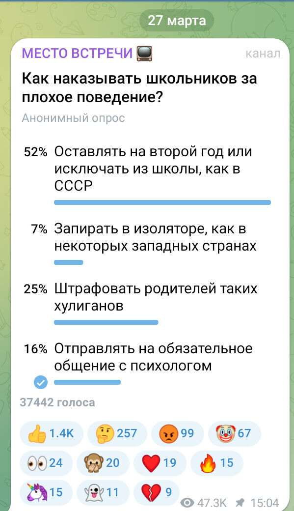 Взято из Телеграмм 