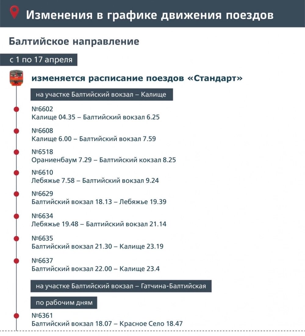    Кликабельно. Фото: Пресс-служба АО «СЗППК».