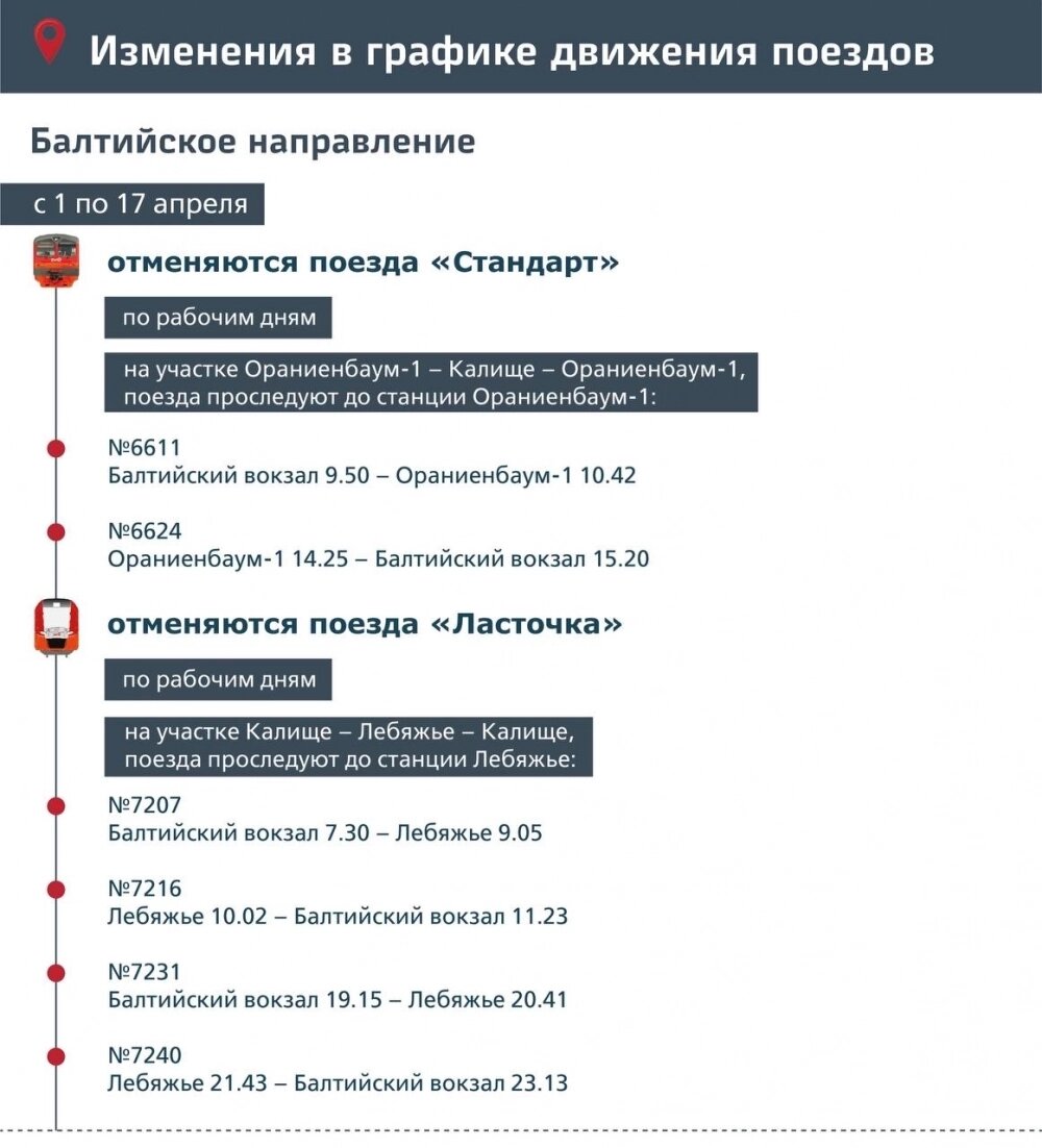    Фото: Пресс-служба АО «СЗППК».