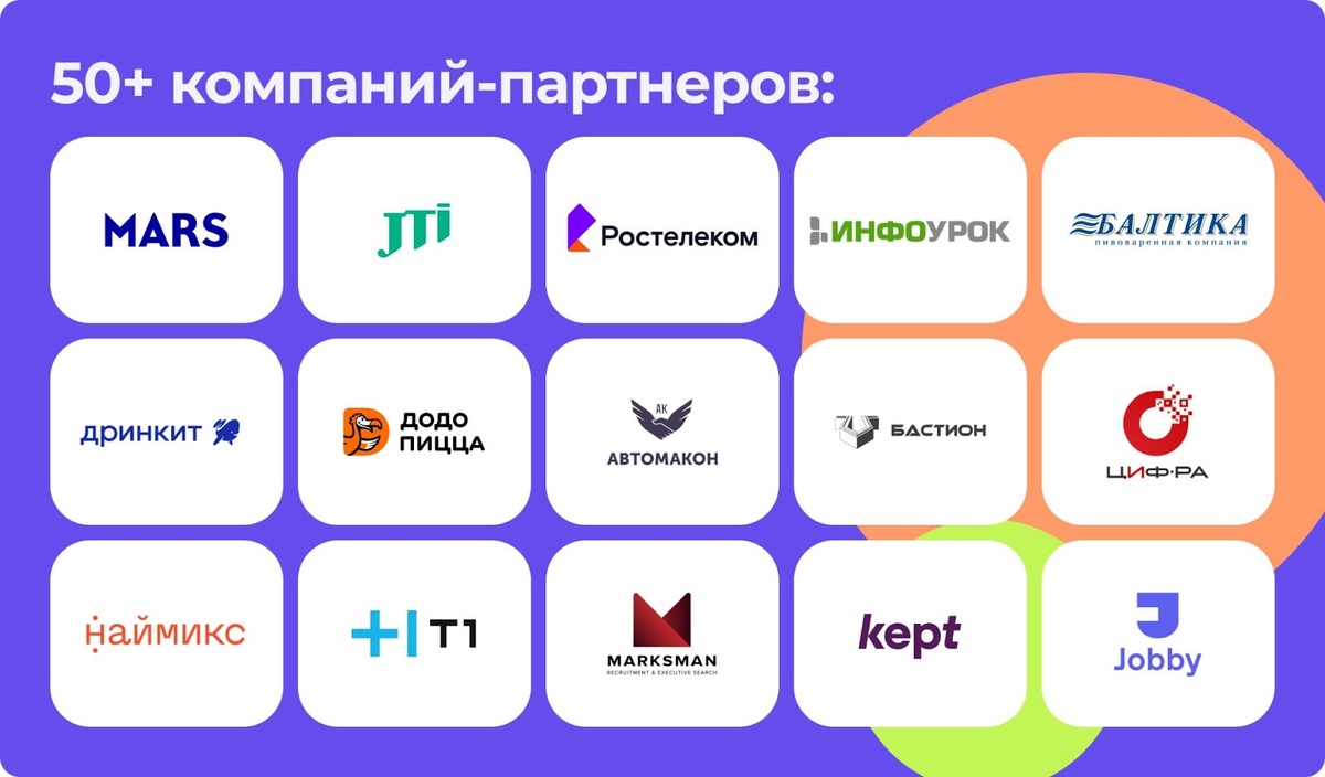 Эти компании уже выложили свои вакансии для студентов на платформу