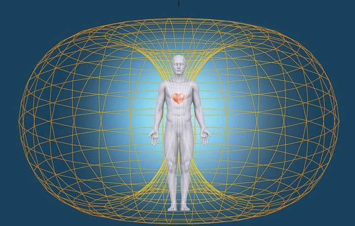 Поле человека