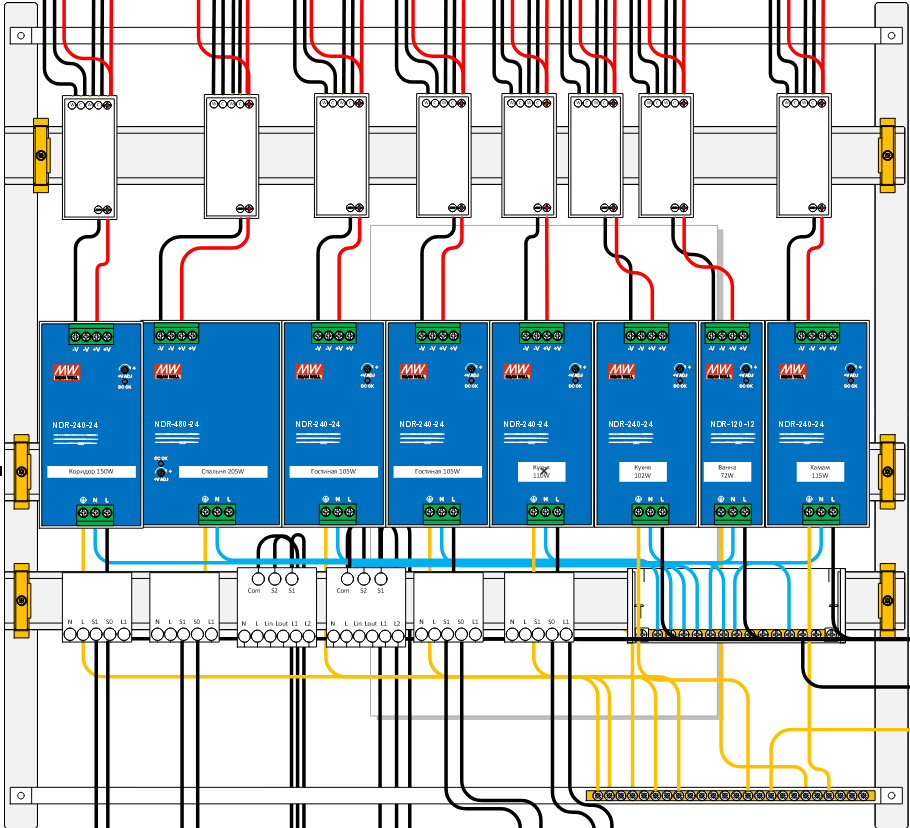 Пример слаботочного щита с реле и диммерам