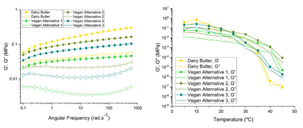   Juliane Simmchen et al. / Physics of Fluids, 2025