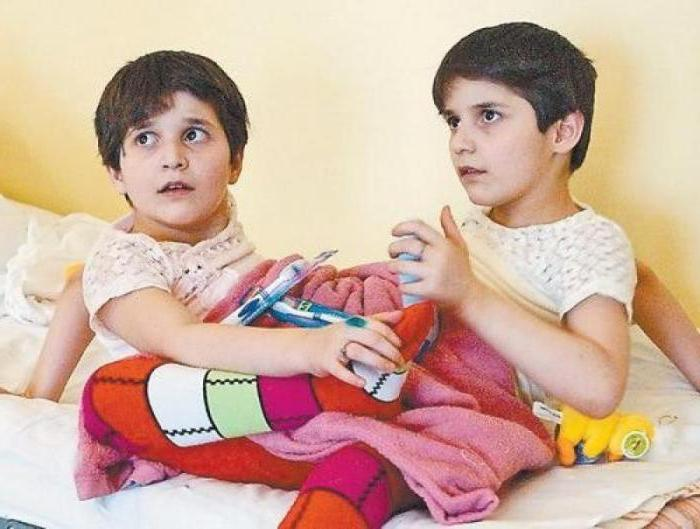 Зита и Гита Резахановы 