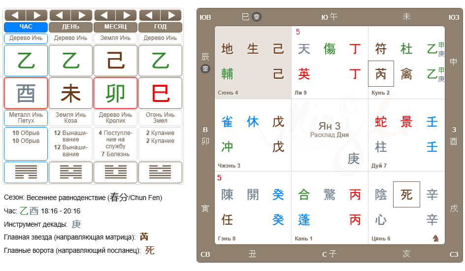 Благодарю Мингли за калькулятор