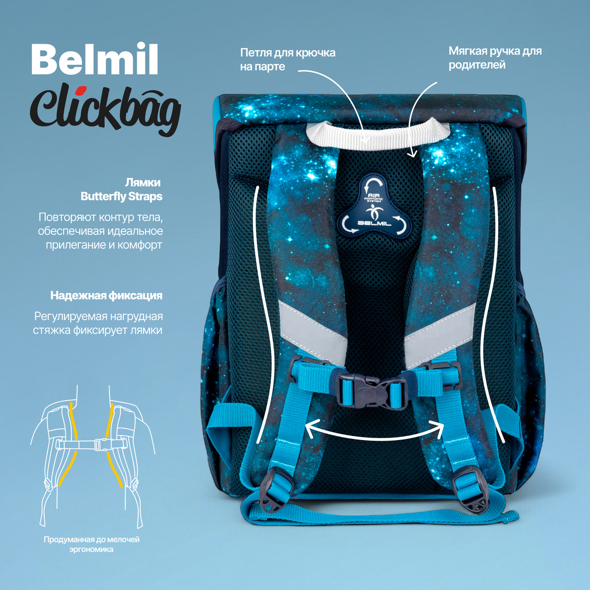 Новинка из коллекции 2025 года - ранец Clickbag от Belmil. Подробности на сайте clickbag.ru