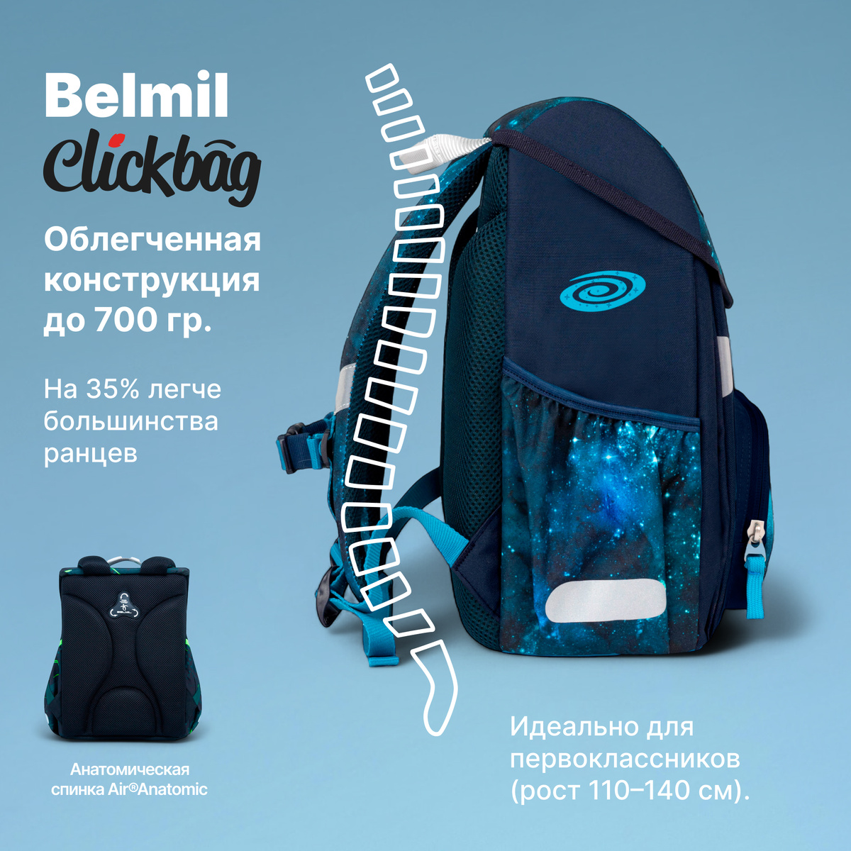 Новинка из коллекции 2025 года - ранец Clickbag от Belmil. Подробности на сайте clickbag.ru