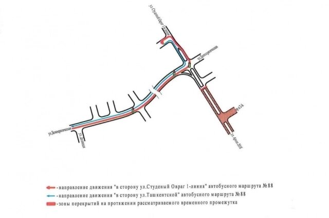    Фото: Администрация г. Самара