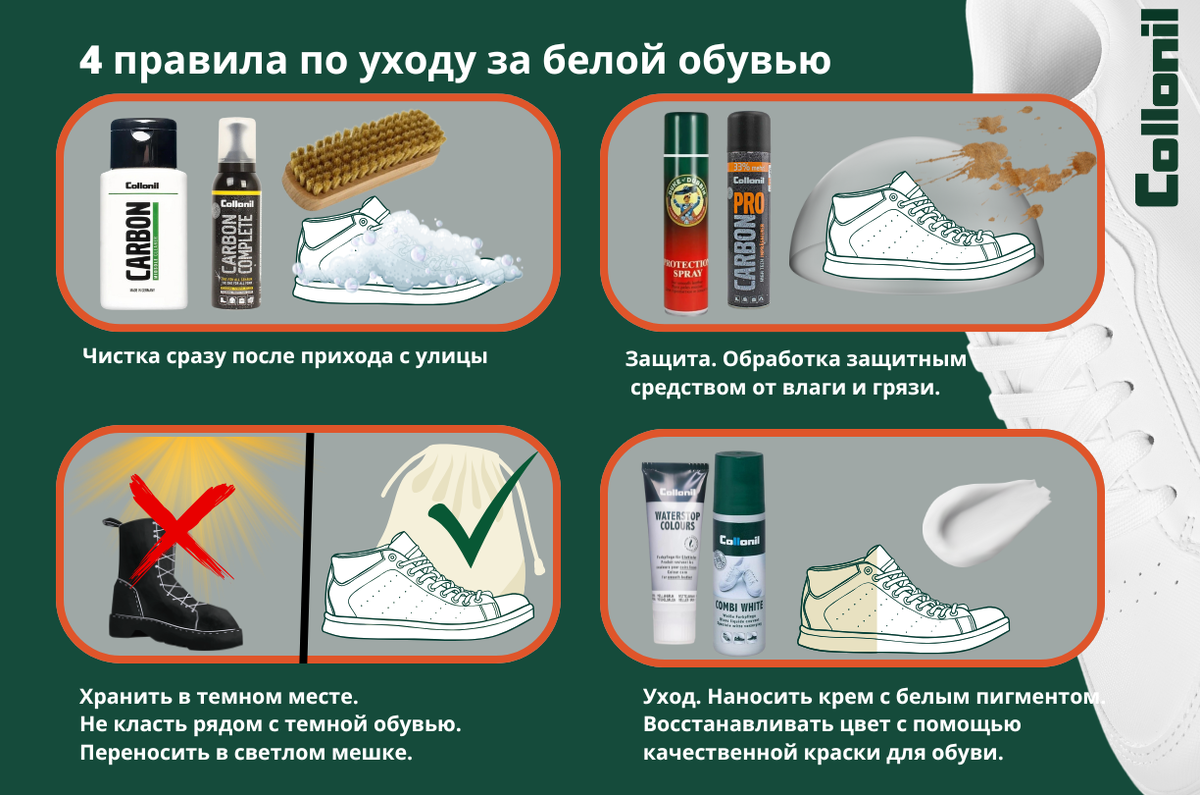 4 простых правила по уходу за белой обувью