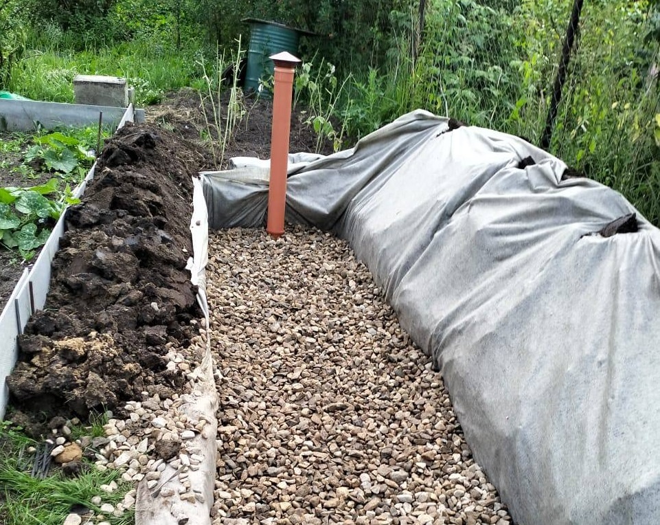 Поле фильтрции