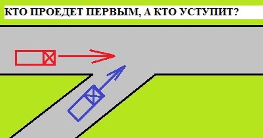Кто должен уступить дорогу на «У» образном перекрёстке если нет дорожных знаков. Ответ автоюриста