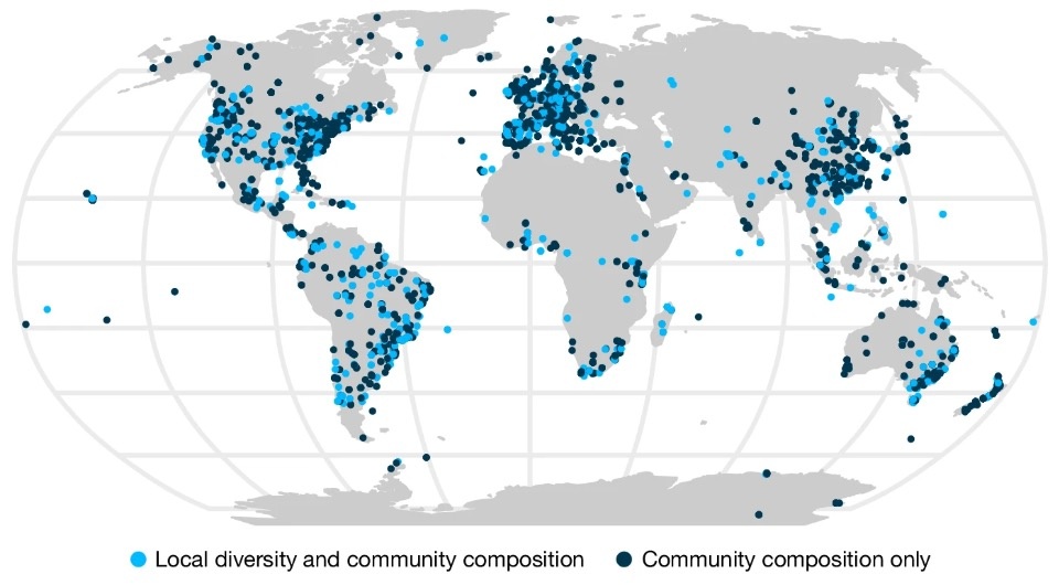   François Keck et al. / Nature, 2025