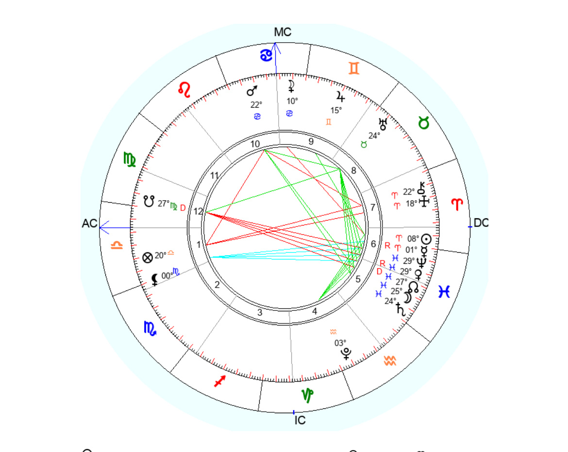 Нарисовала карту на момент появления новостей о землетрясении.