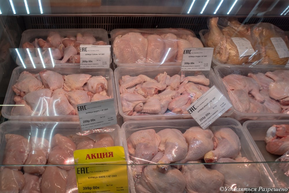 Цены в магазине на курицу