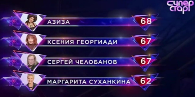 Кадр из шоу "Суперстар" 29.03.2025