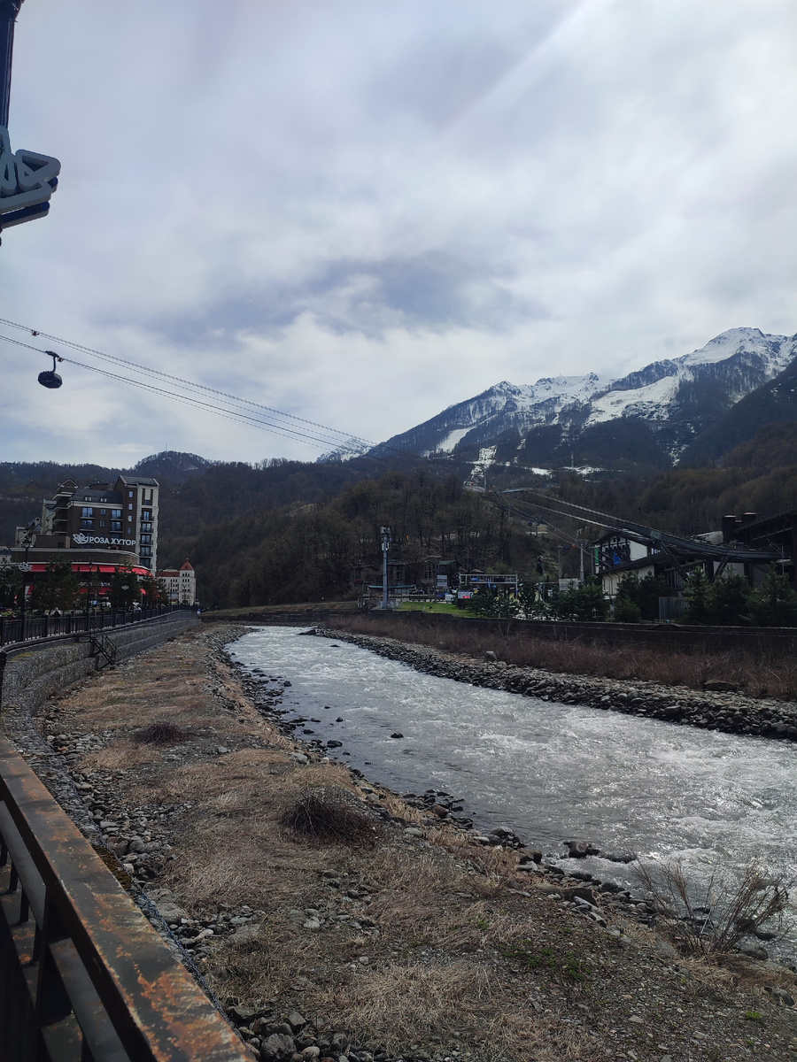 Река Мзымда