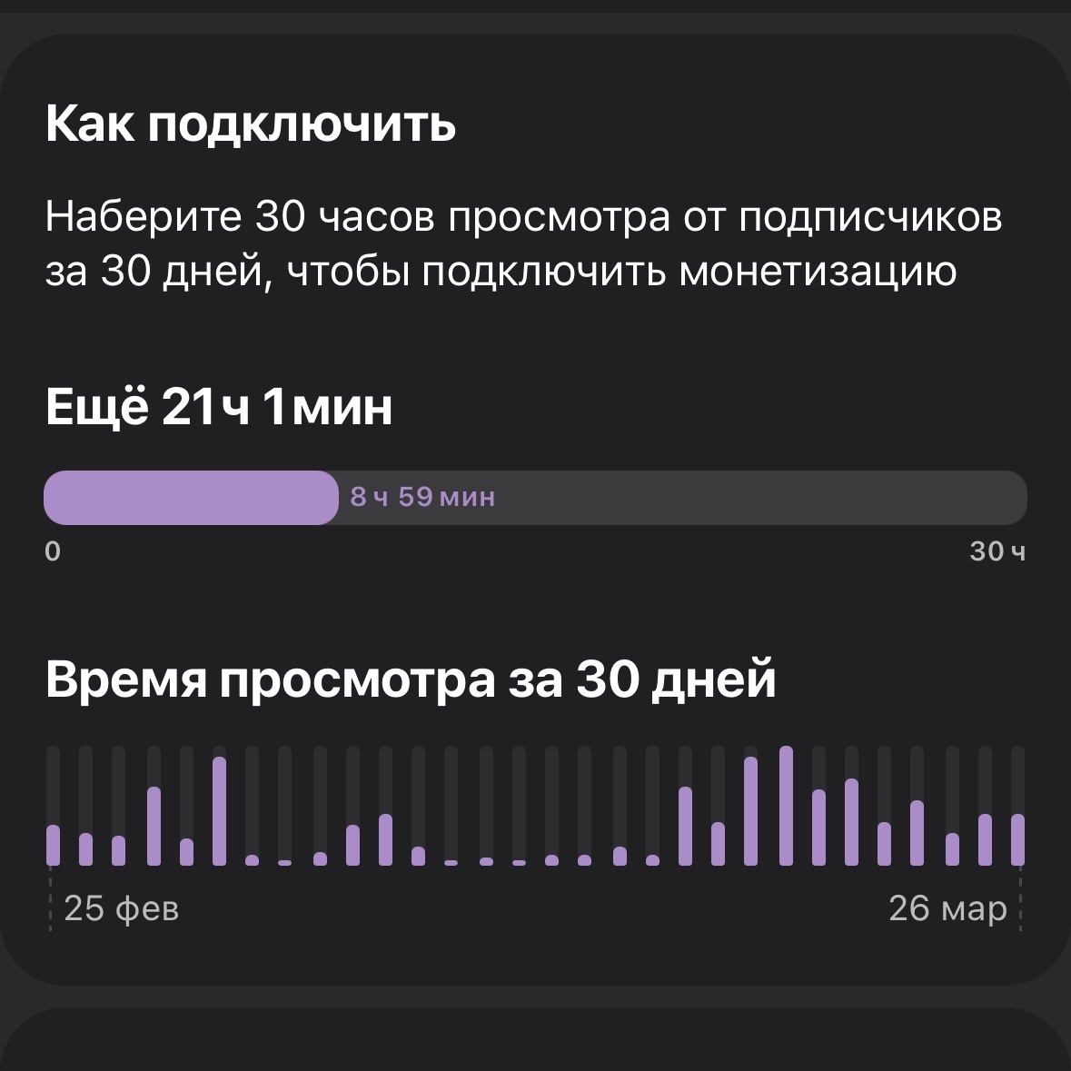 Вот он, мой позор! 🙈