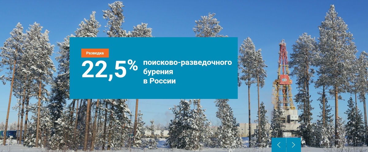 Изображение с сайта https://www.surgutneftegas.ru/